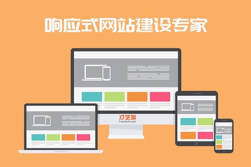 微信商城如何改变你的生意？